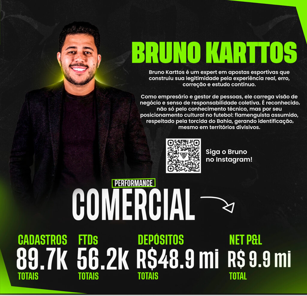 bruno