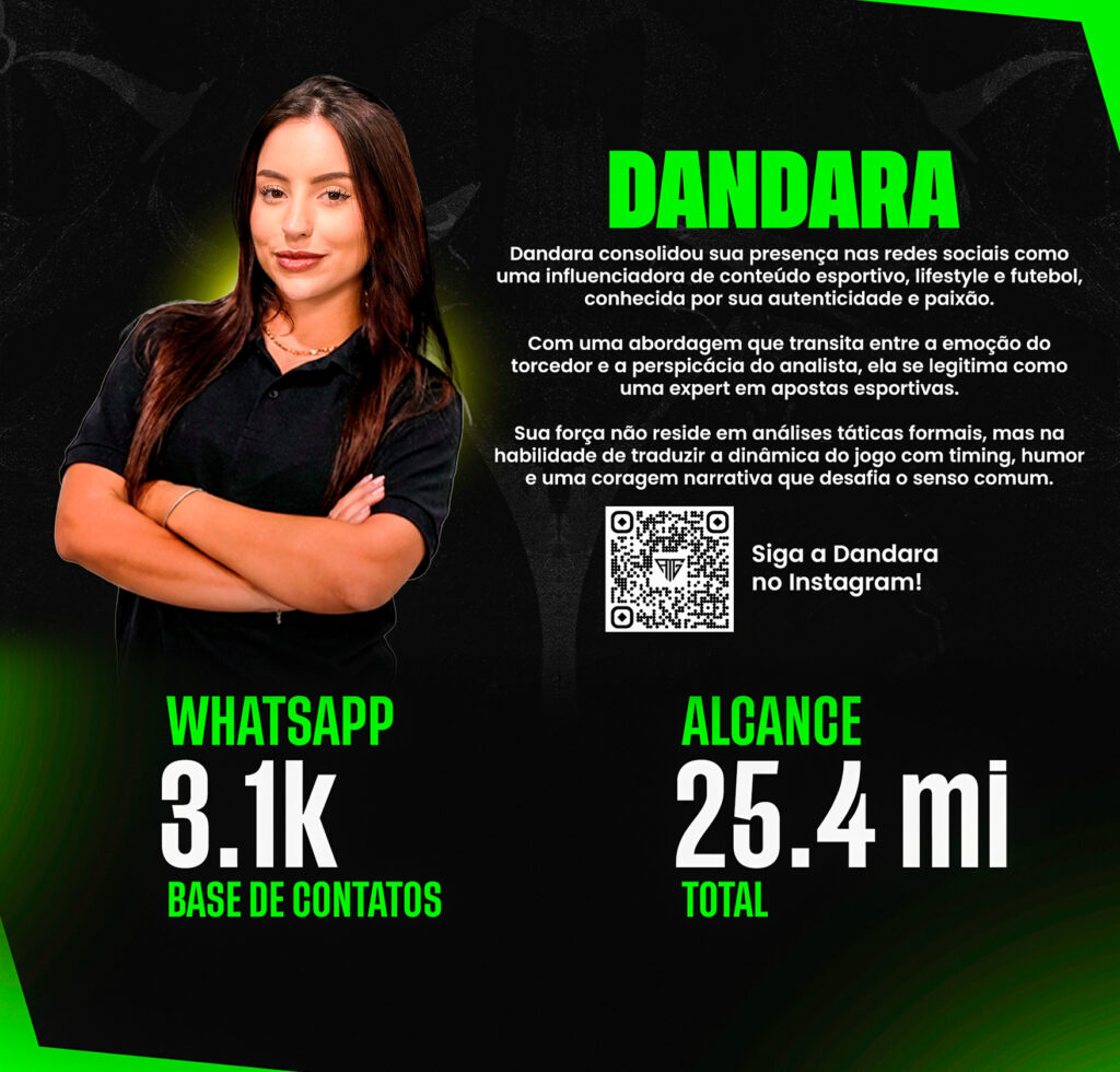 danda