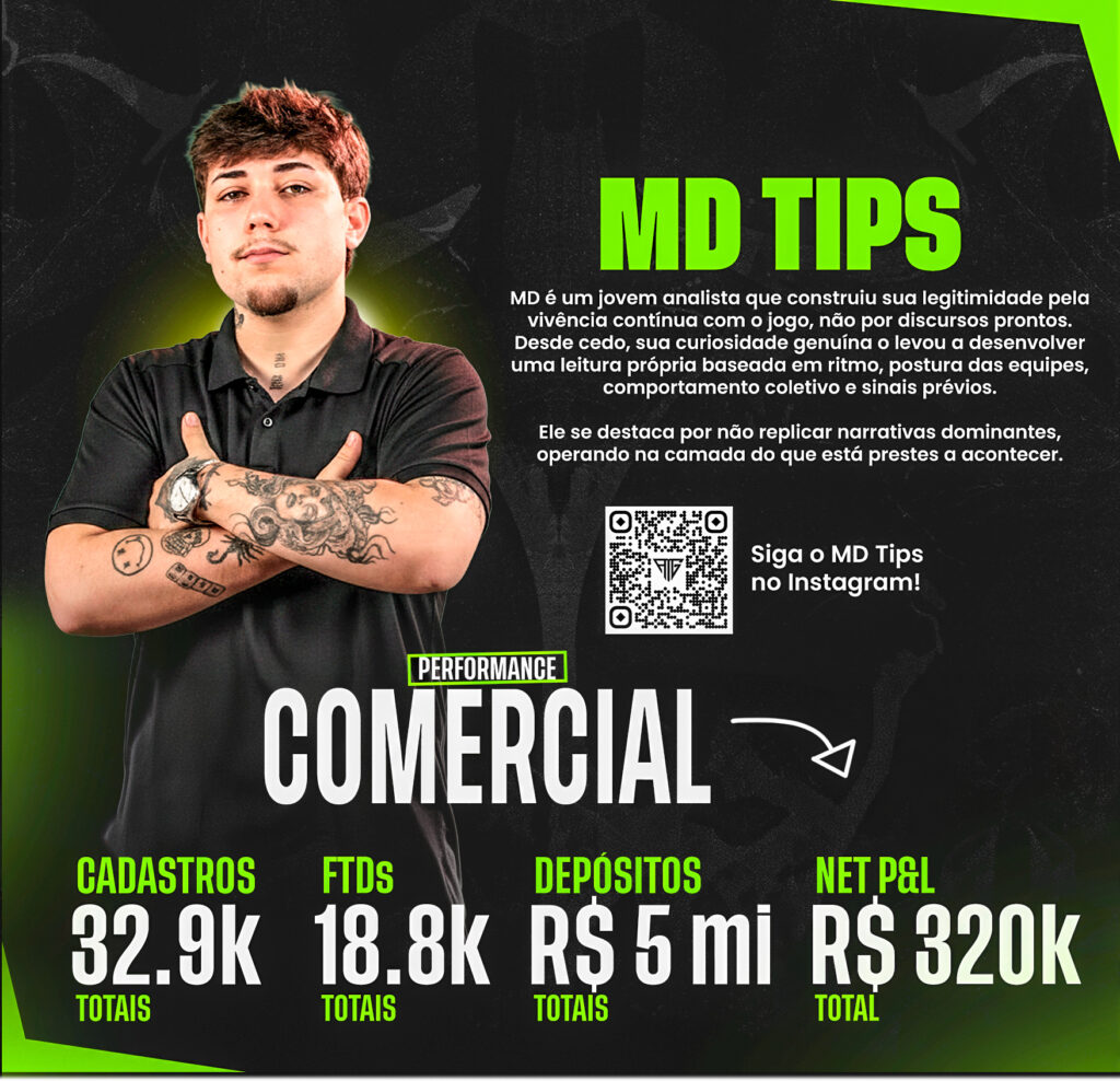 md tips